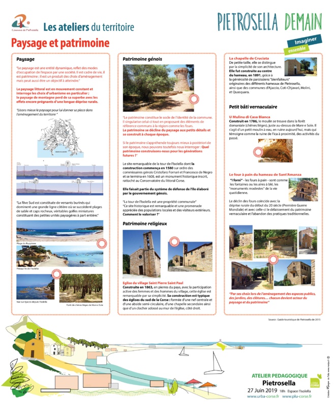 Profil de la commune - Pietrosella en chiffres