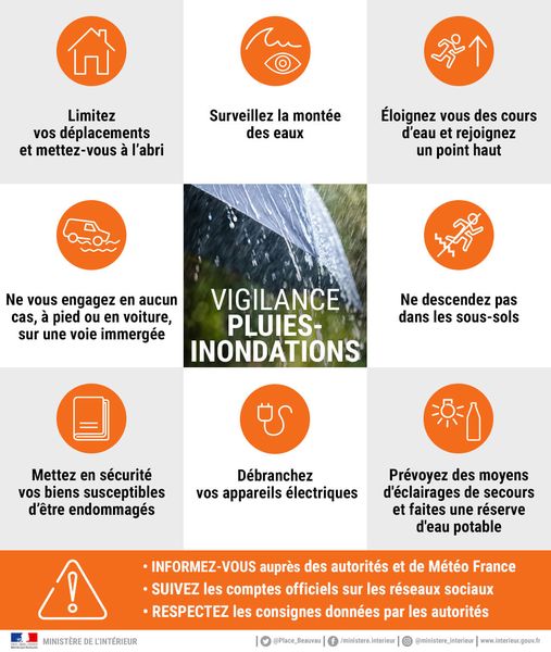 ⚠️ Vigilance orange pour "orages et pluies-inondation" !⚠️